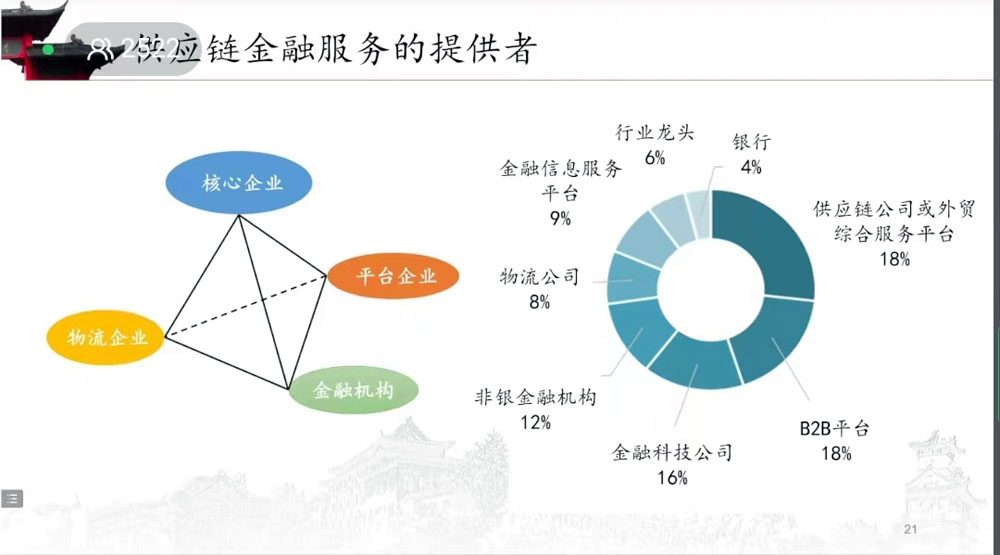 顾婧导师线上活动视频截图2