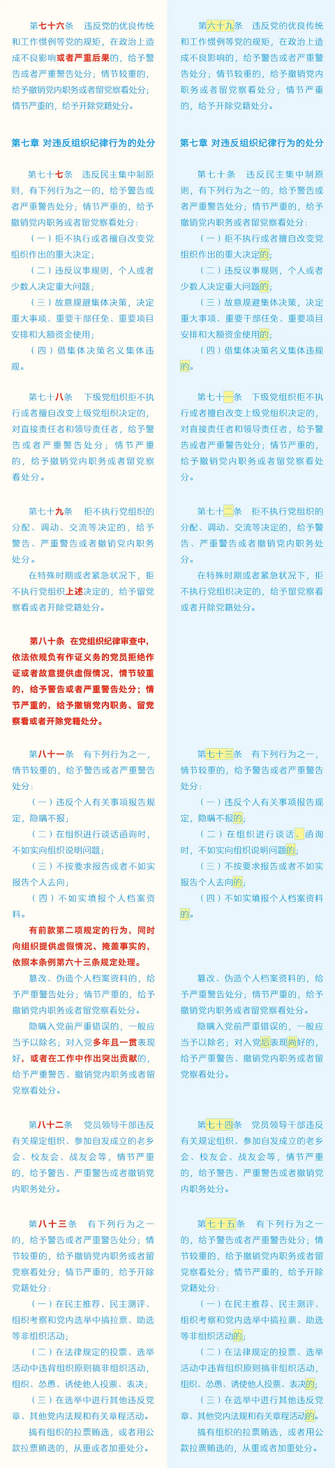 76-83