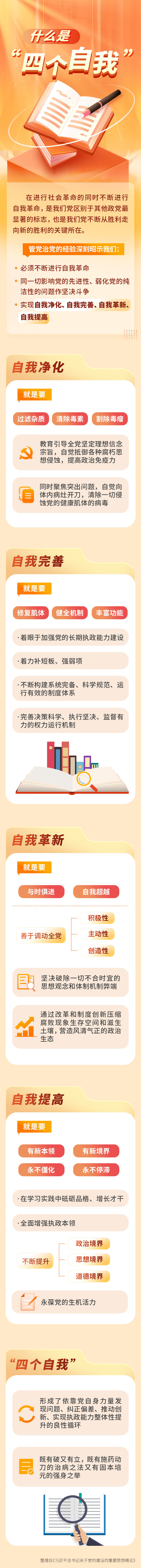 来源：“共产党员”微信公众号